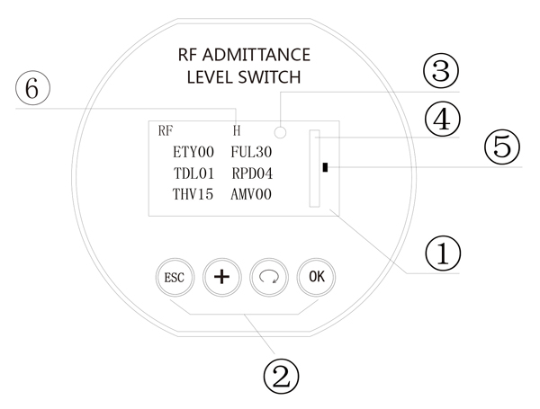 射頻導(dǎo)納菜單顯示.1.jpg 射頻導(dǎo)納菜單顯示.1.jpg